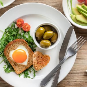 Como começar uma dieta ?