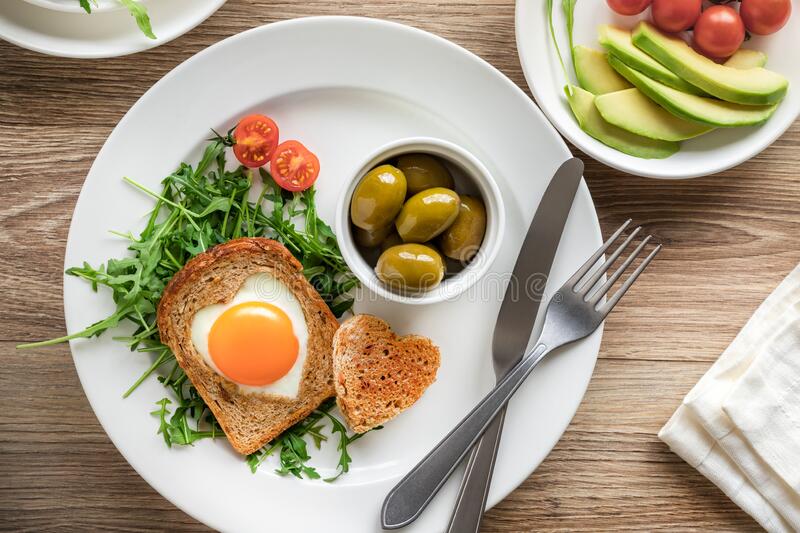 Como começar uma dieta ?