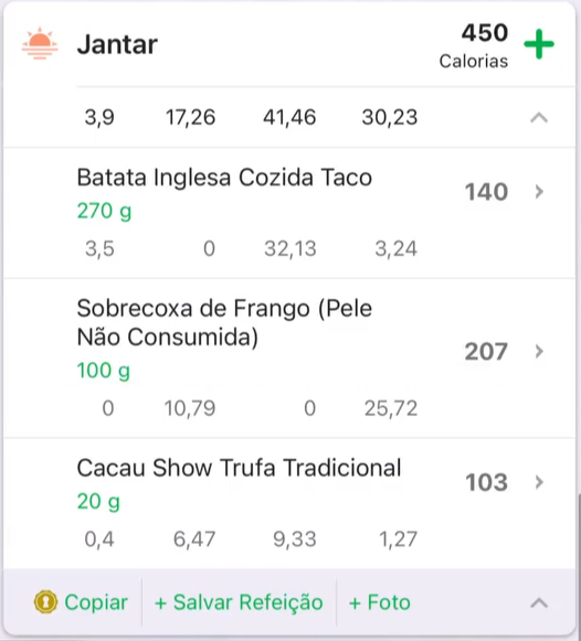 Dieta de 1600 calorias para emagrecer